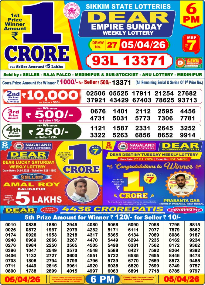 Lottery Result Today 05.04.26