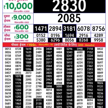 Lottery Result Today 05.04.26