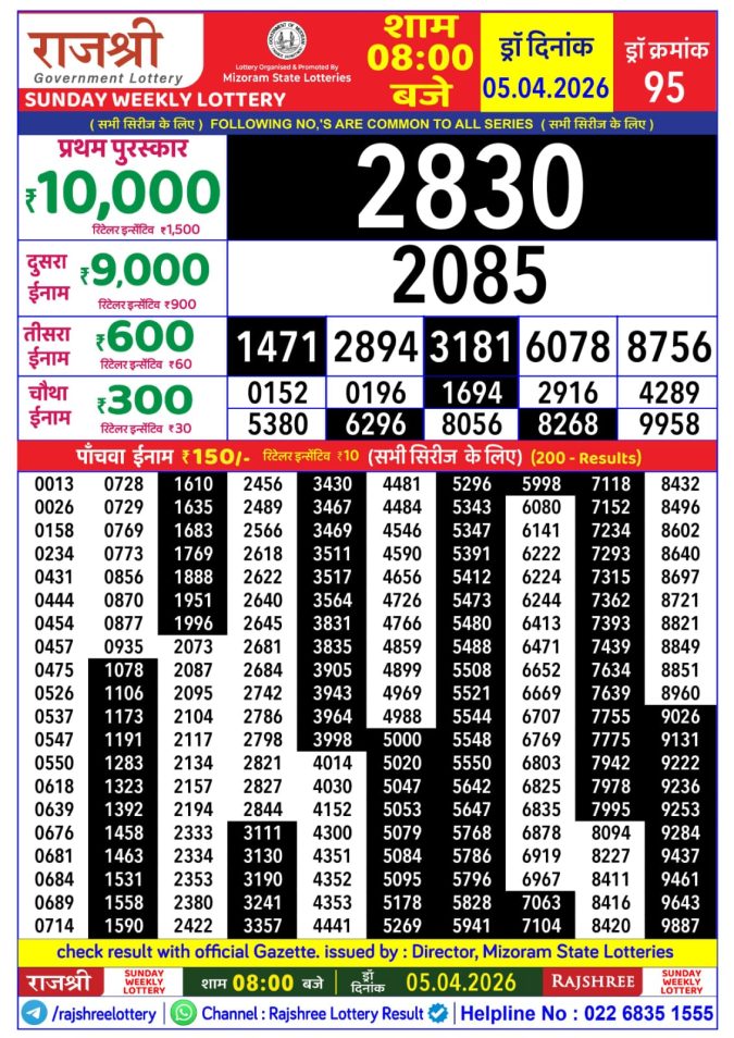Lottery Result Today 05.04.26
