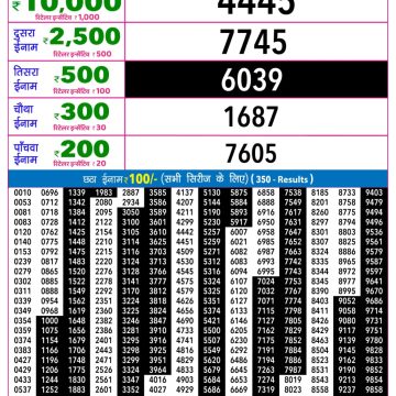 Lottery Result Today 05.04.26