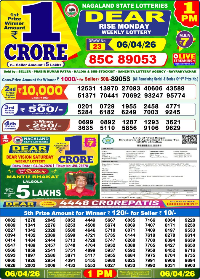 Lottery Result Today 06.04.26