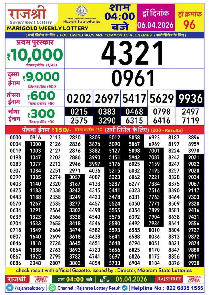 Lottery Result Today 06.04.26