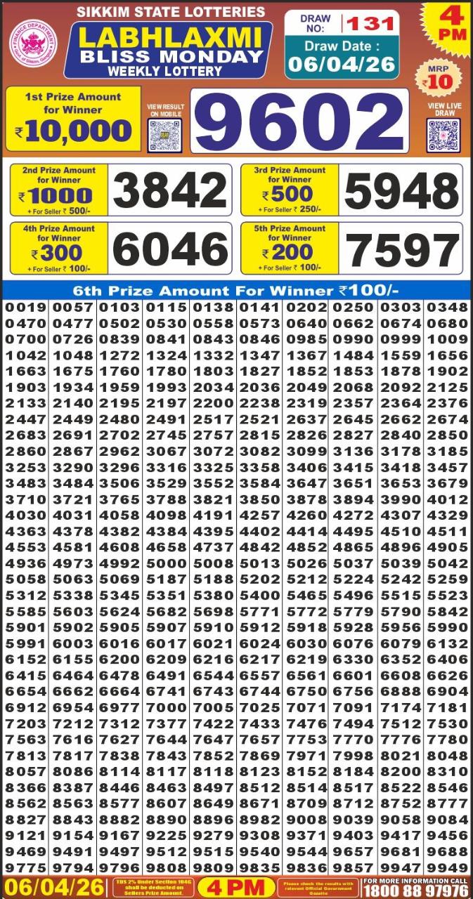 Lottery Result Today 06.04.26