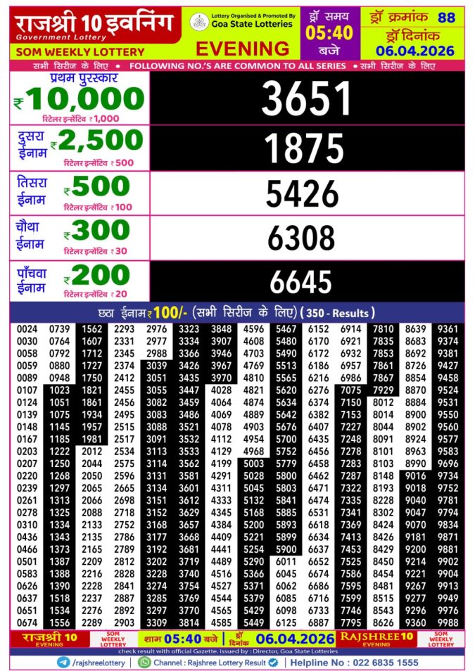 Lottery Result Today 06.04.26