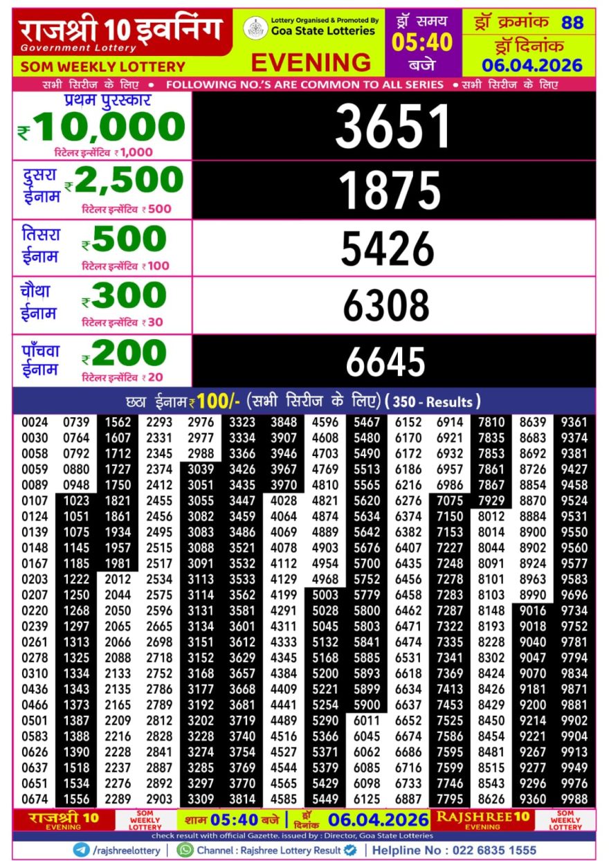 Lottery Result Today 06.04.26