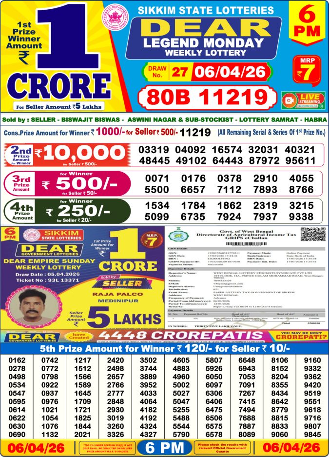 Lottery Result Today 06.04.26