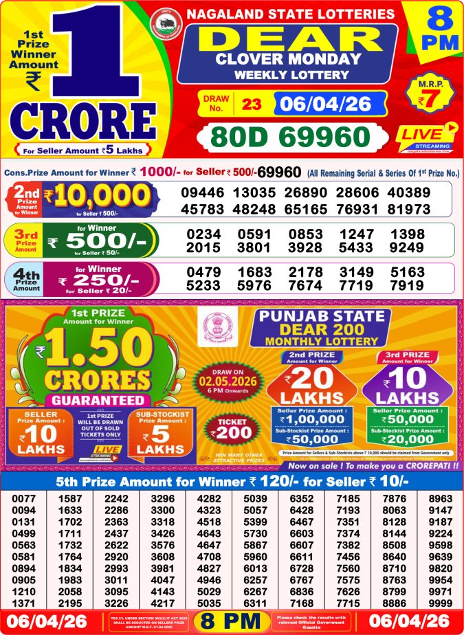 Lottery Result Today 06.04.26