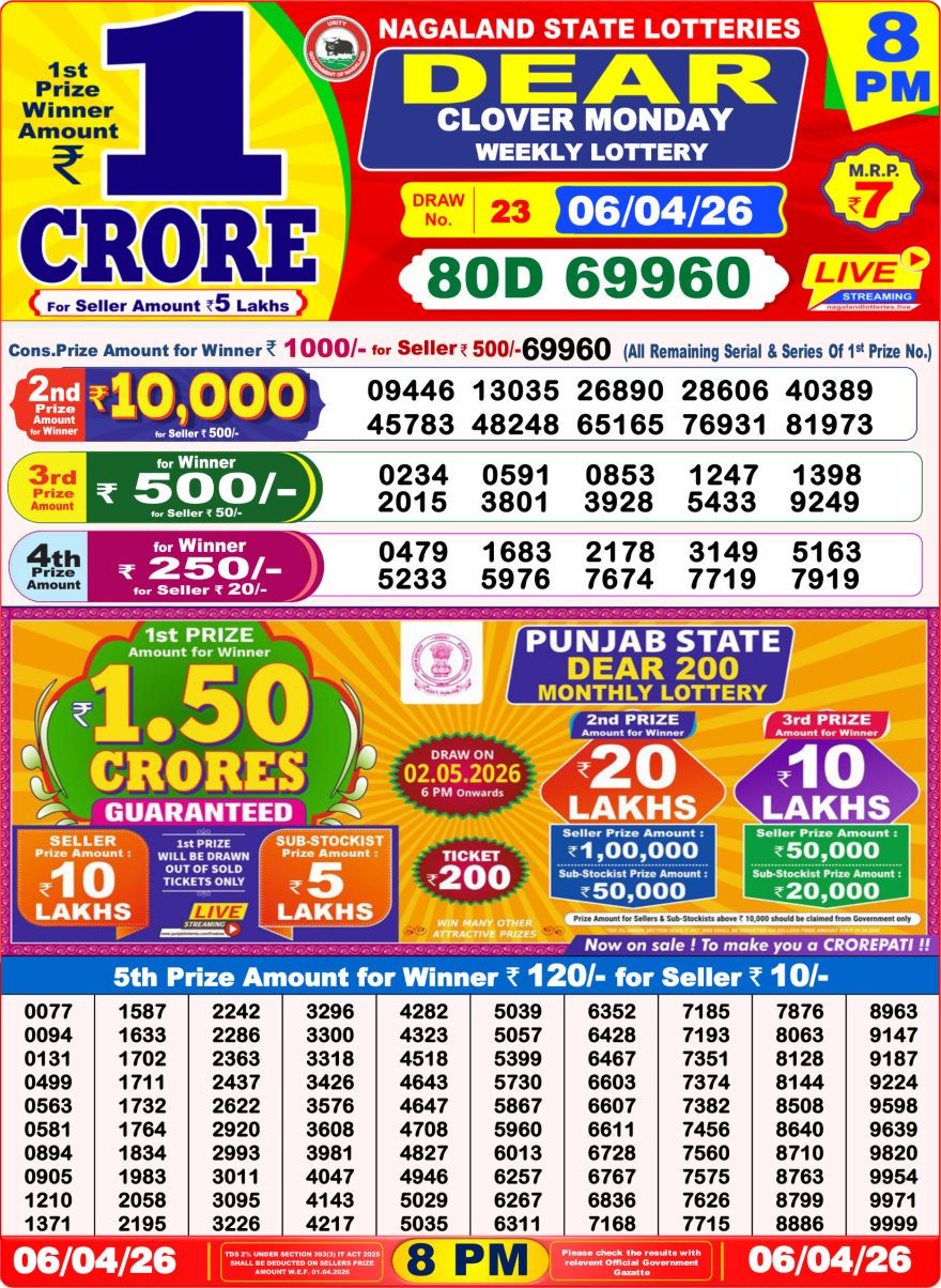 Lottery Result Today 06.04.26