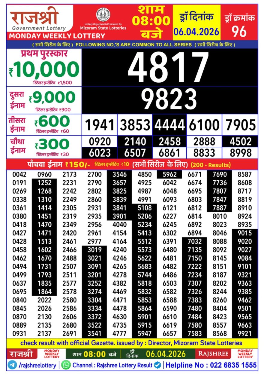 Lottery Result Today 06.04.26