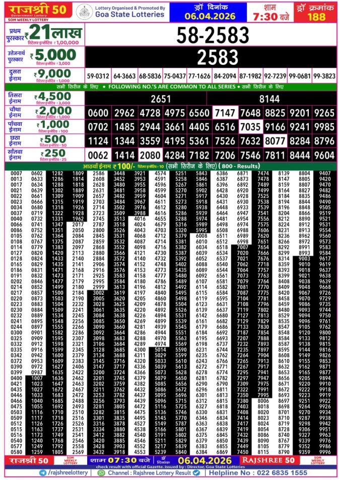 Lottery Result Today 06.04.26
