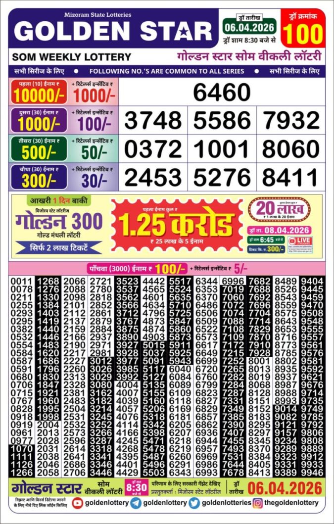 Lottery Result Today 06.04.26