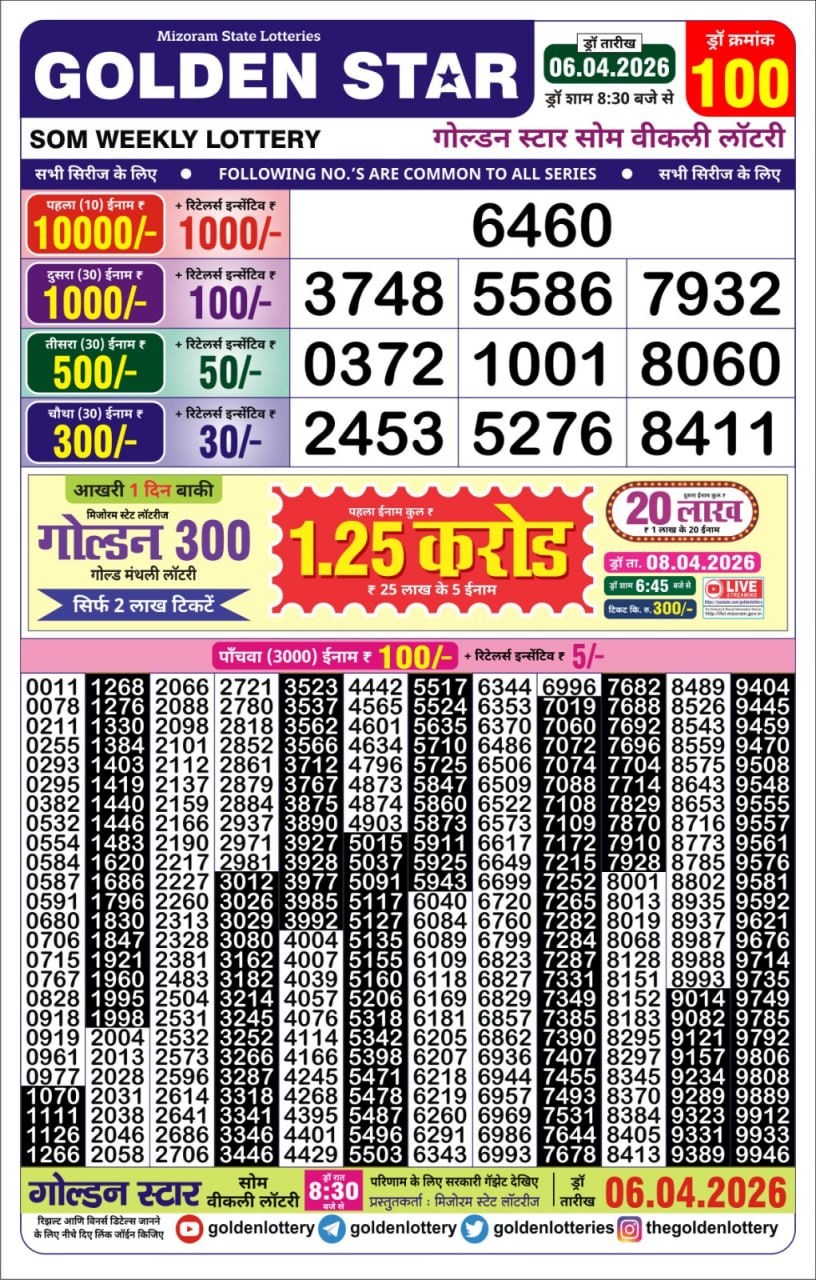 Lottery Result Today 06.04.26