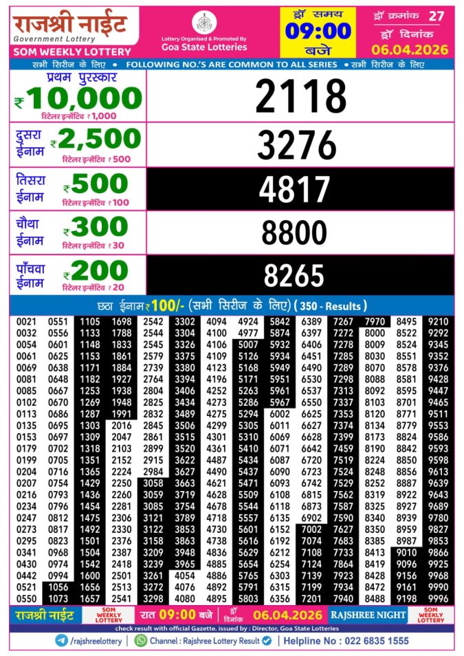 Lottery Result Today 06.04.26
