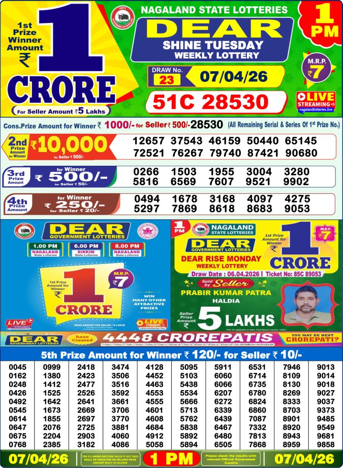 Lottery Result Today 07.04.26