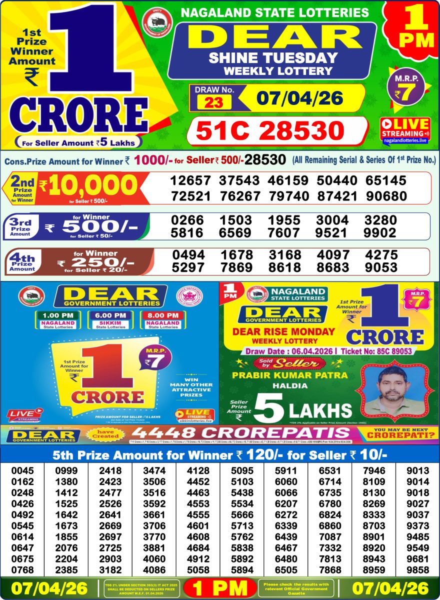 Lottery Result Today 07.04.26