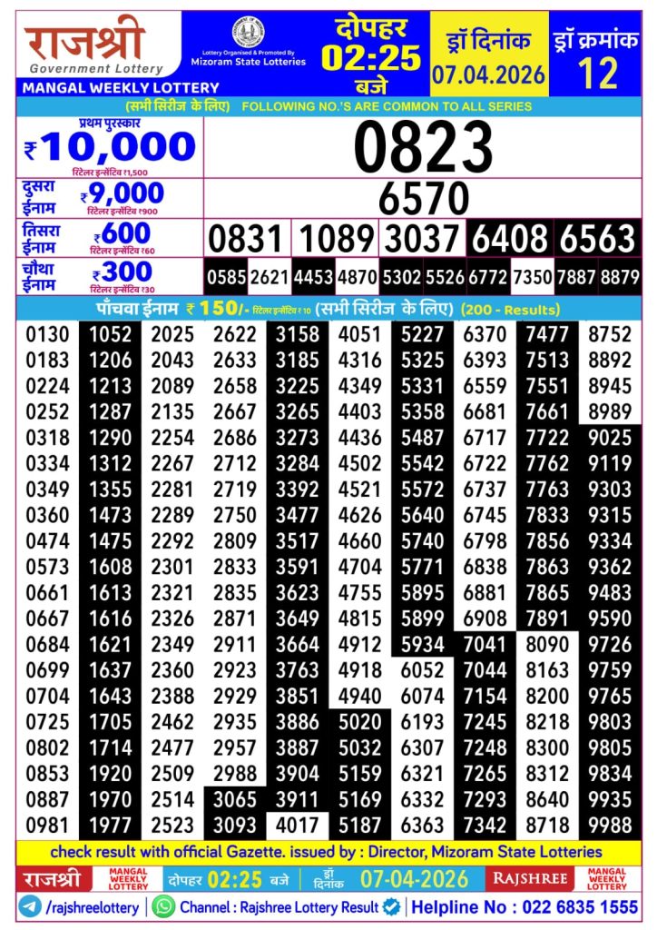 07.04.26 Rajshree Lottery 2.25 PM Result Lottery Result Today 07.04.26
