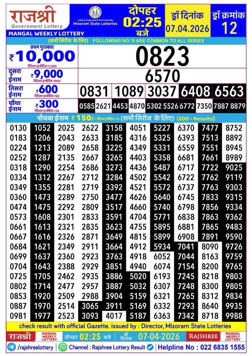 Lottery Result Today 07.04.26
