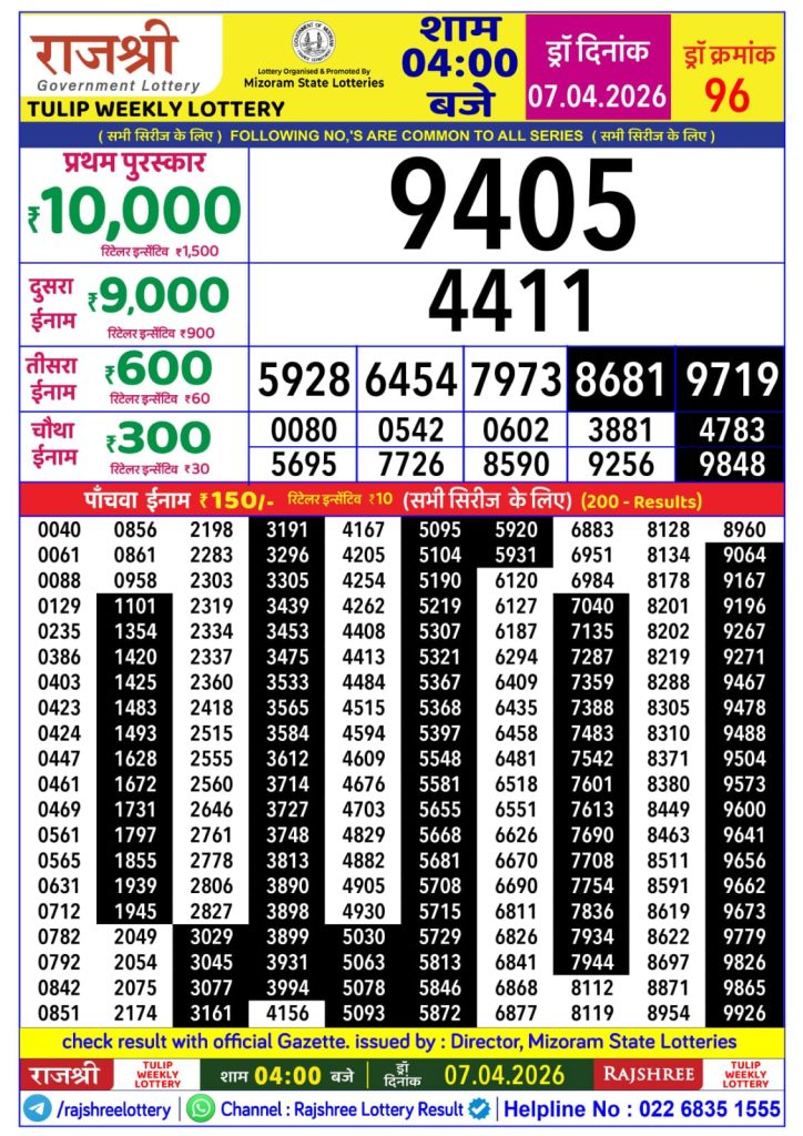 07.04.26 Rajshree Lottery 4 PM Result Lottery Result Today 07.04.26