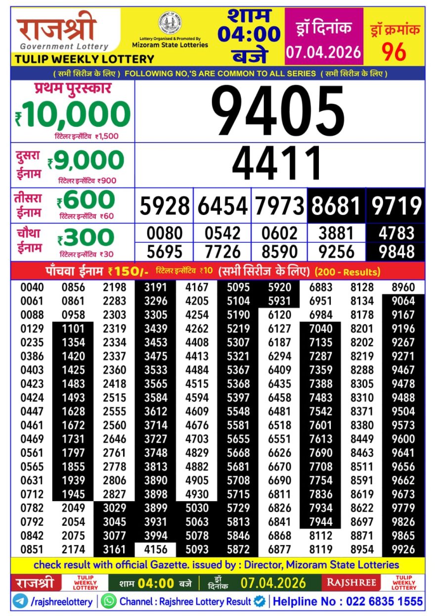 Lottery Result Today 07.04.26