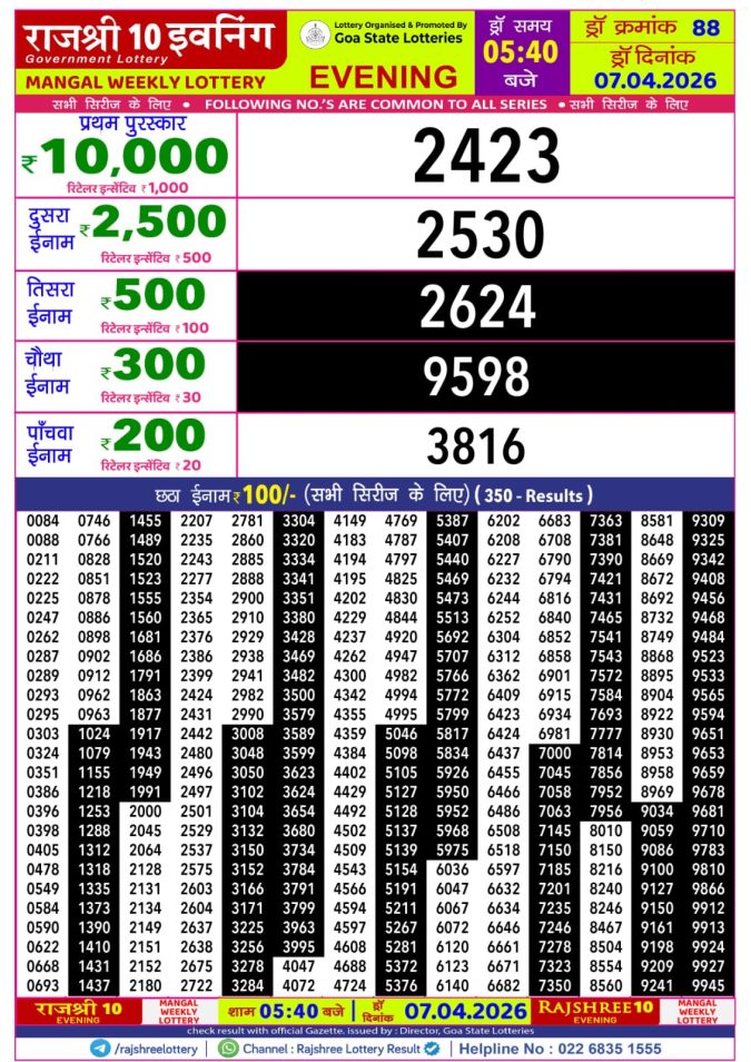 Lottery Result Today 07.04.26