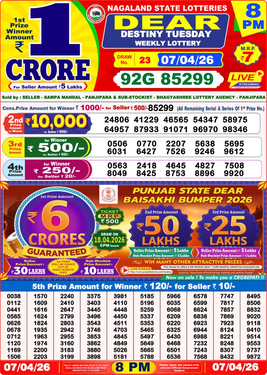 Lottery Result Today 07.04.26