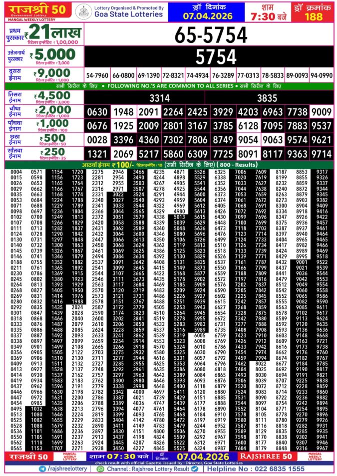 Lottery Result Today 07.04.26