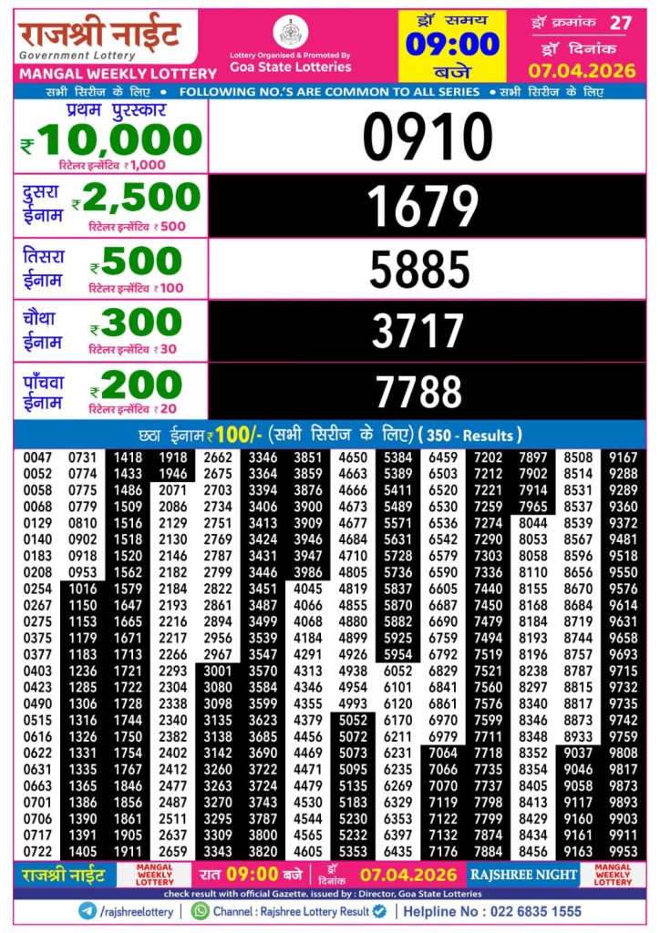 07.04.26 Rajshree Night Weekly 9 PM Result Today Lottery Result Today 07.04.26
