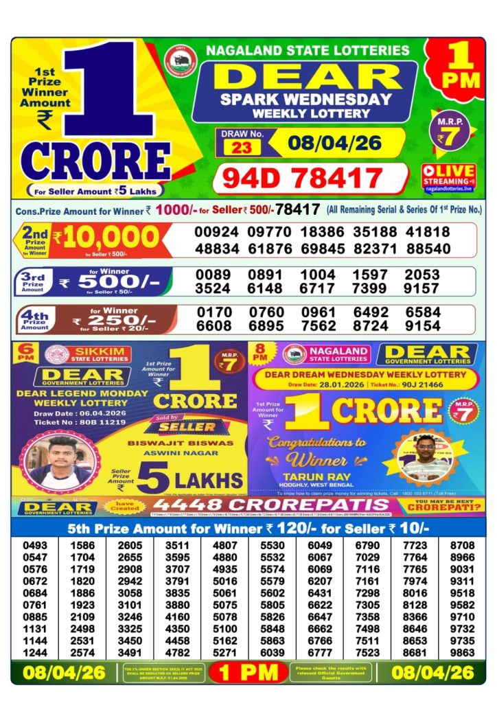 08.04.26 Lottery Sambad 1 PM Result Dhankesari Lottery Result Today 08.04.26