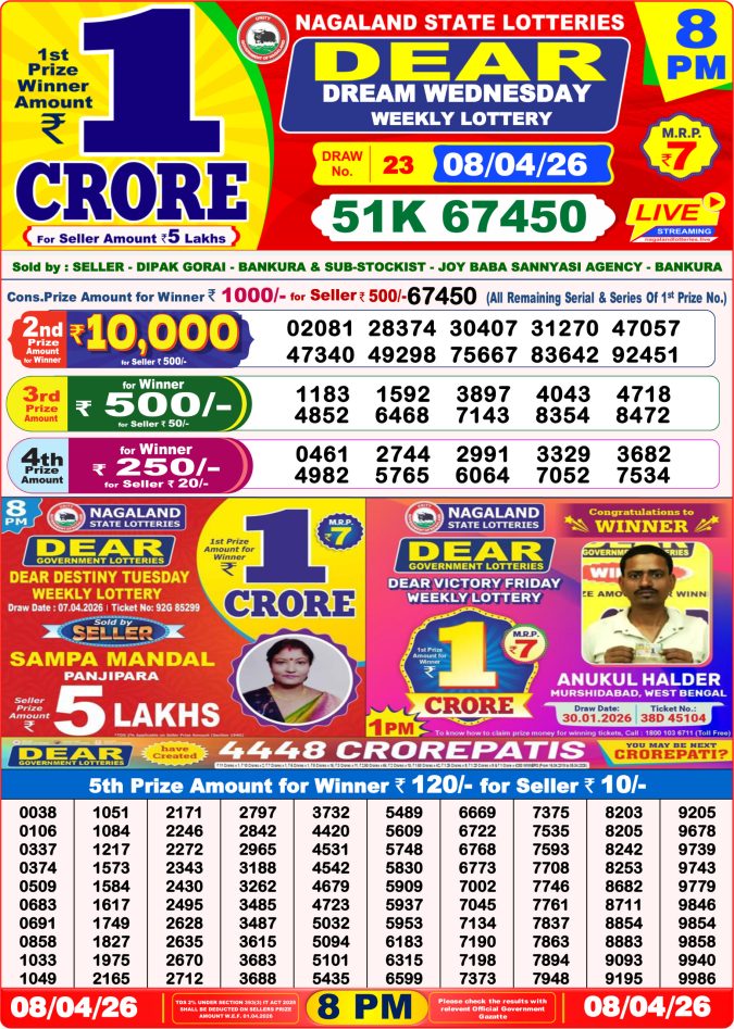 Lottery Result Today 08.04.26