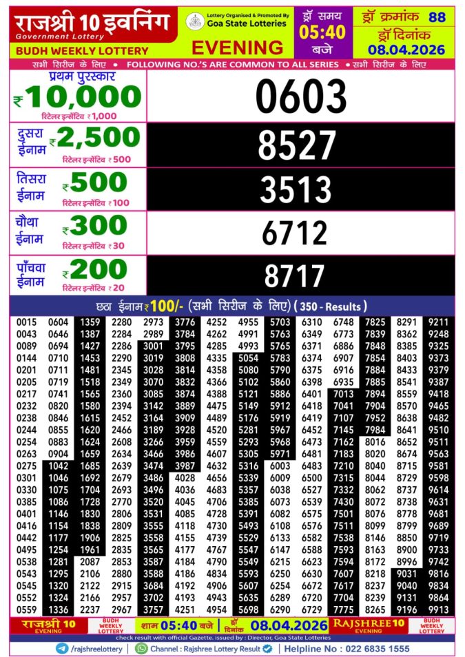 Lottery Result Today 08.04.26