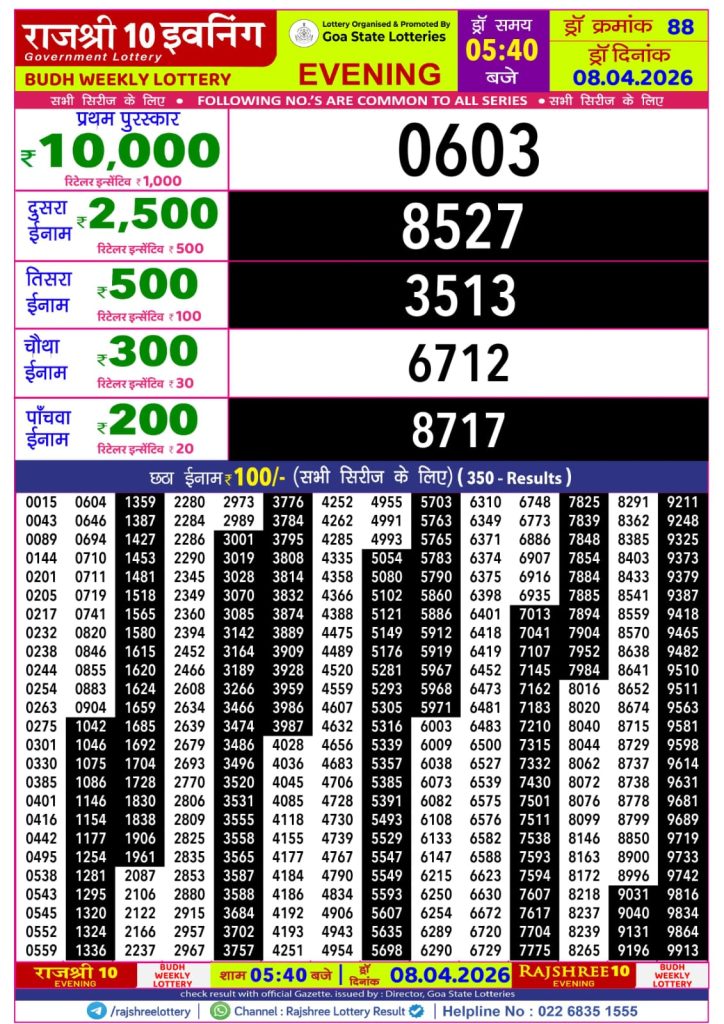 08.04.26 Rajshree 10 Evening 5:40 PM Result Lottery Result Today 08.04.26