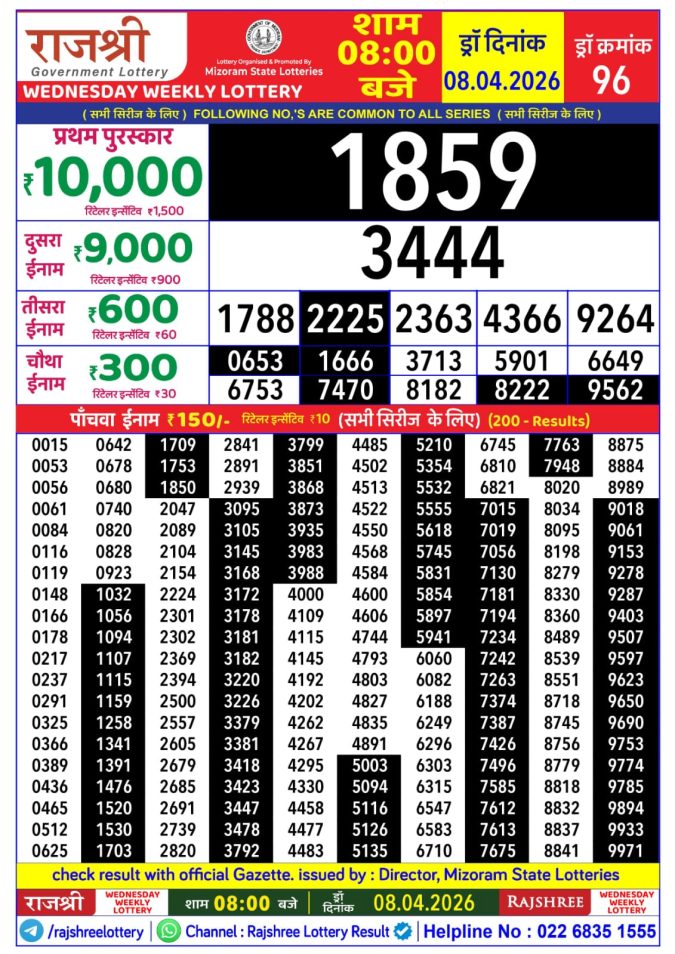 Lottery Result Today 08.04.26