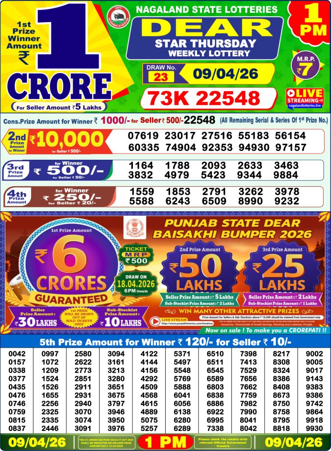 Lottery Result Today 09.04.26