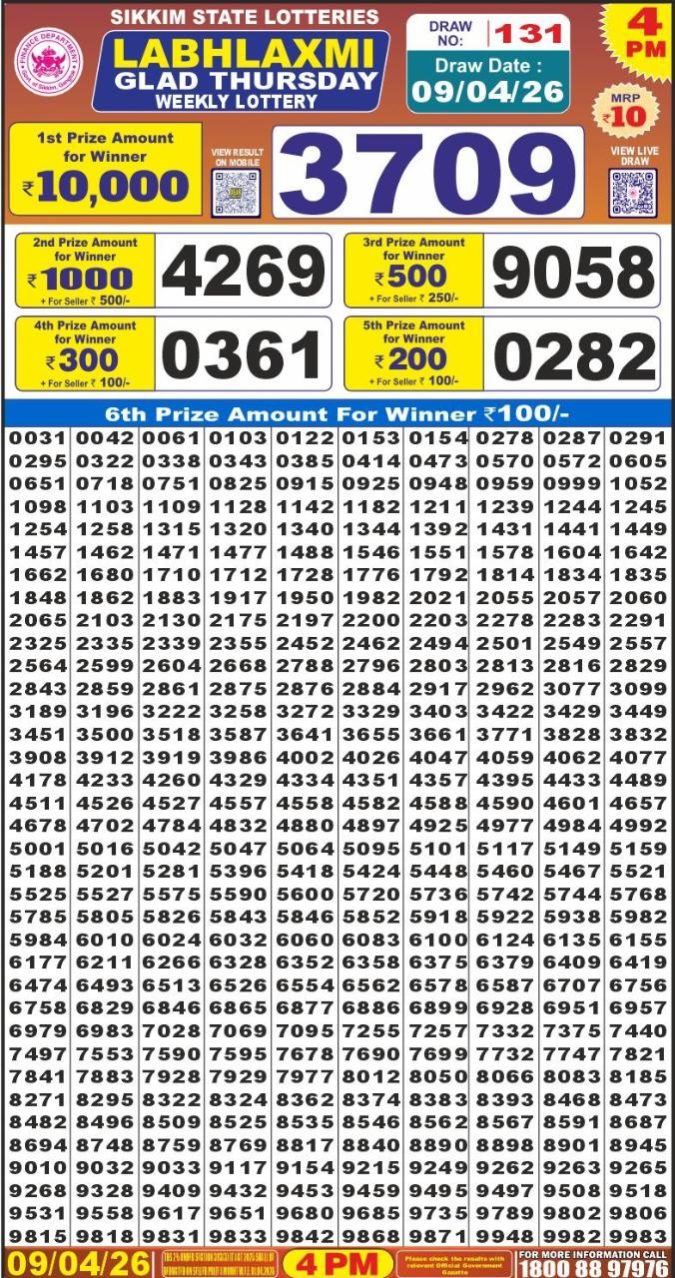 Lottery Result Today 09.04.26