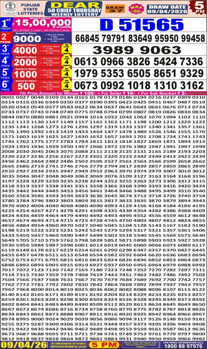 Lottery Result Today 09.04.26