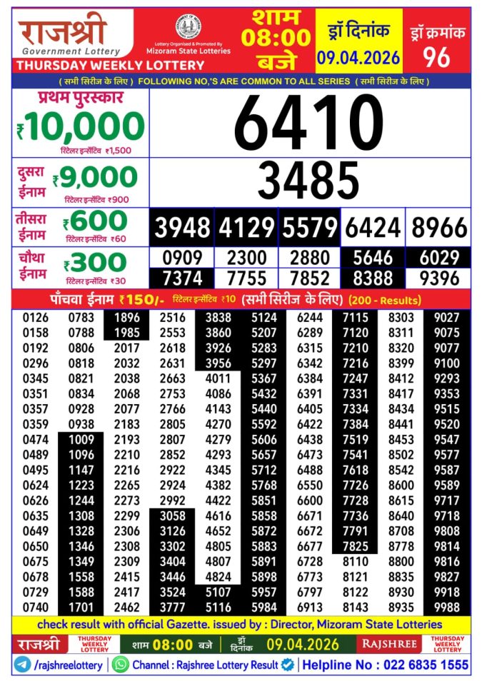 Lottery Result Today 09.04.26