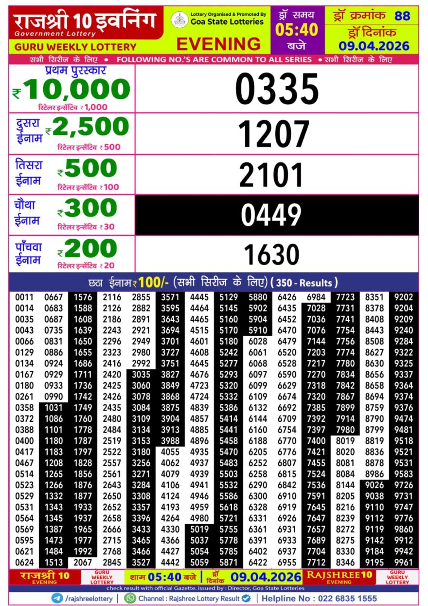 Lottery Result Today 09.04.26
