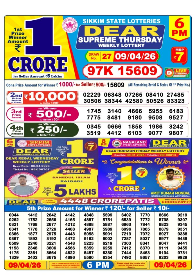 Lottery Result Today 09.04.26