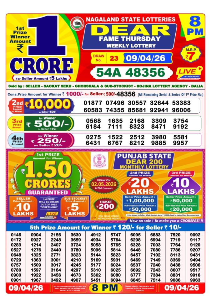 Lottery Result Today 09.04.26