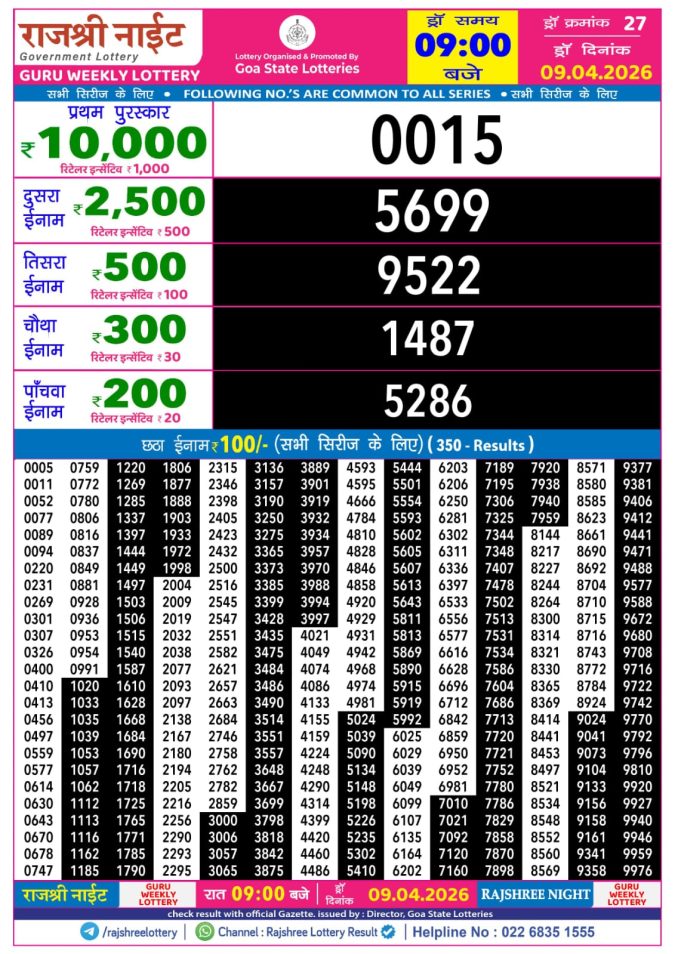 Lottery Result Today 09.04.26
