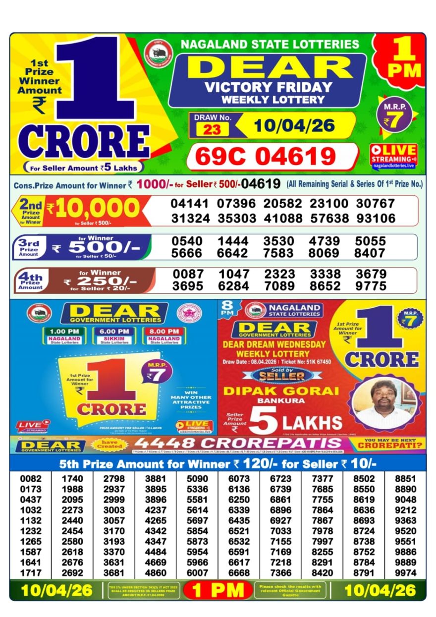 Lottery Result Today 10.04.26