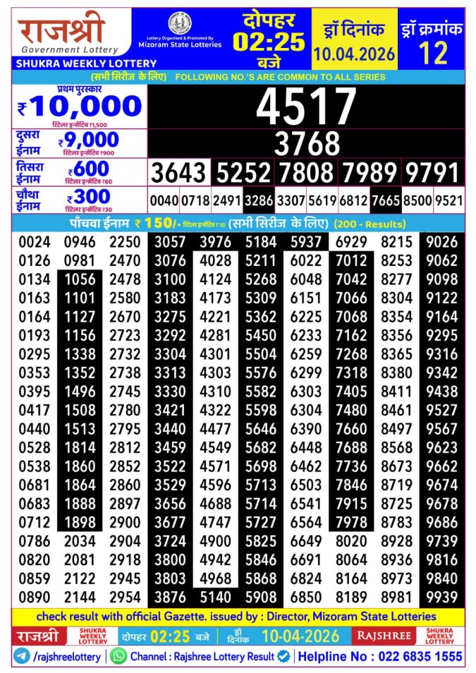 Lottery Result Today 10.04.26