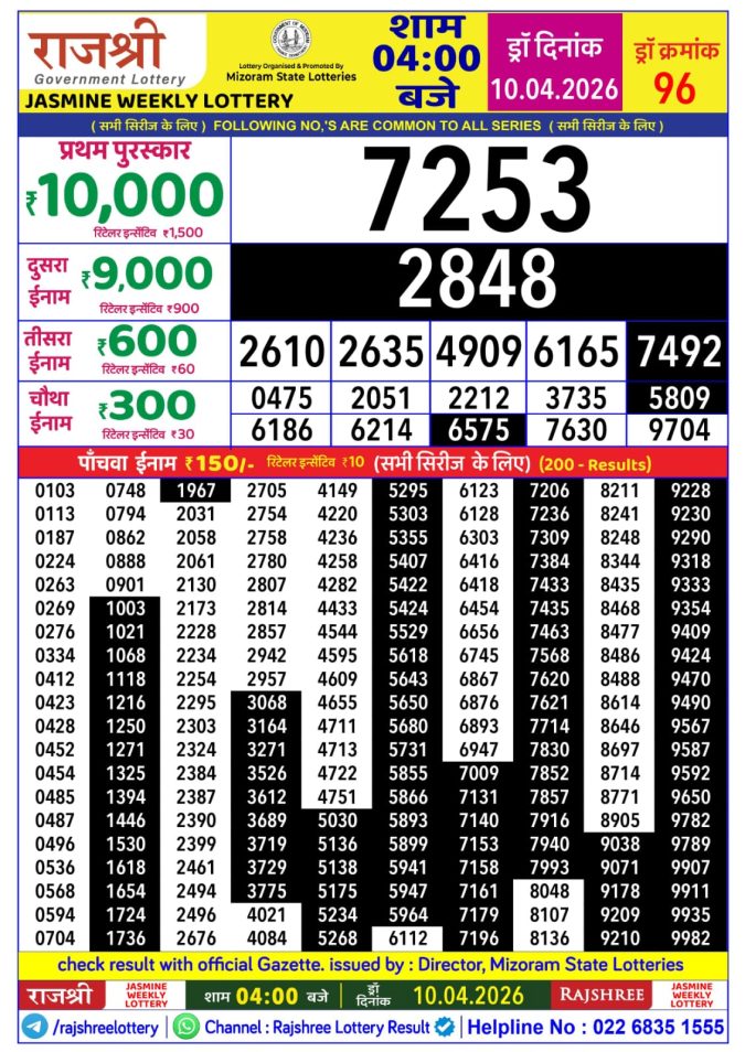 Lottery Result Today 10.04.26