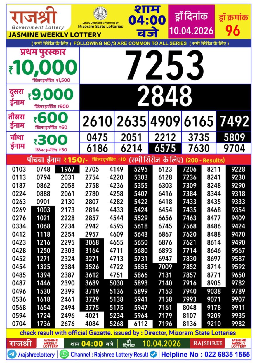 Lottery Result Today 10.04.26