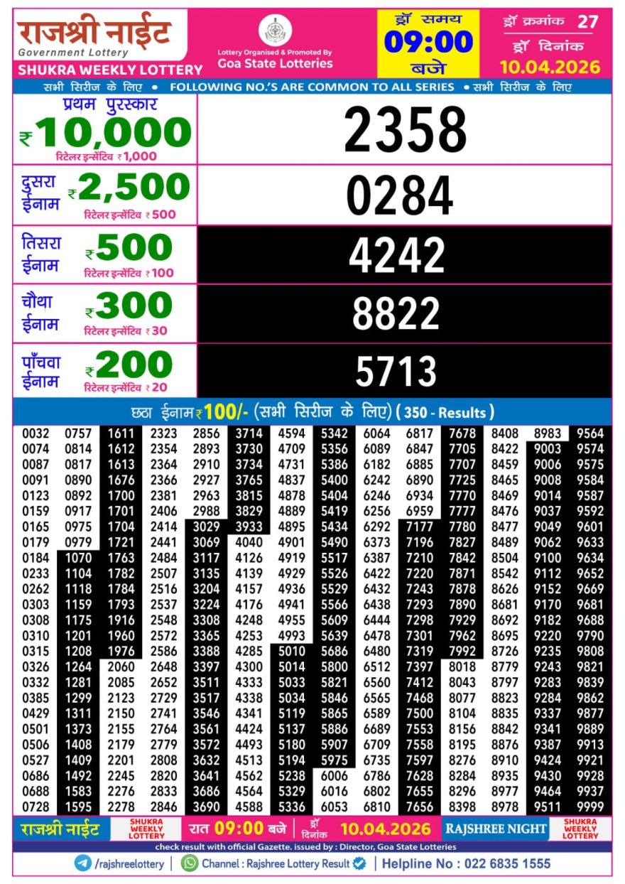Lottery Result Today 10.04.26