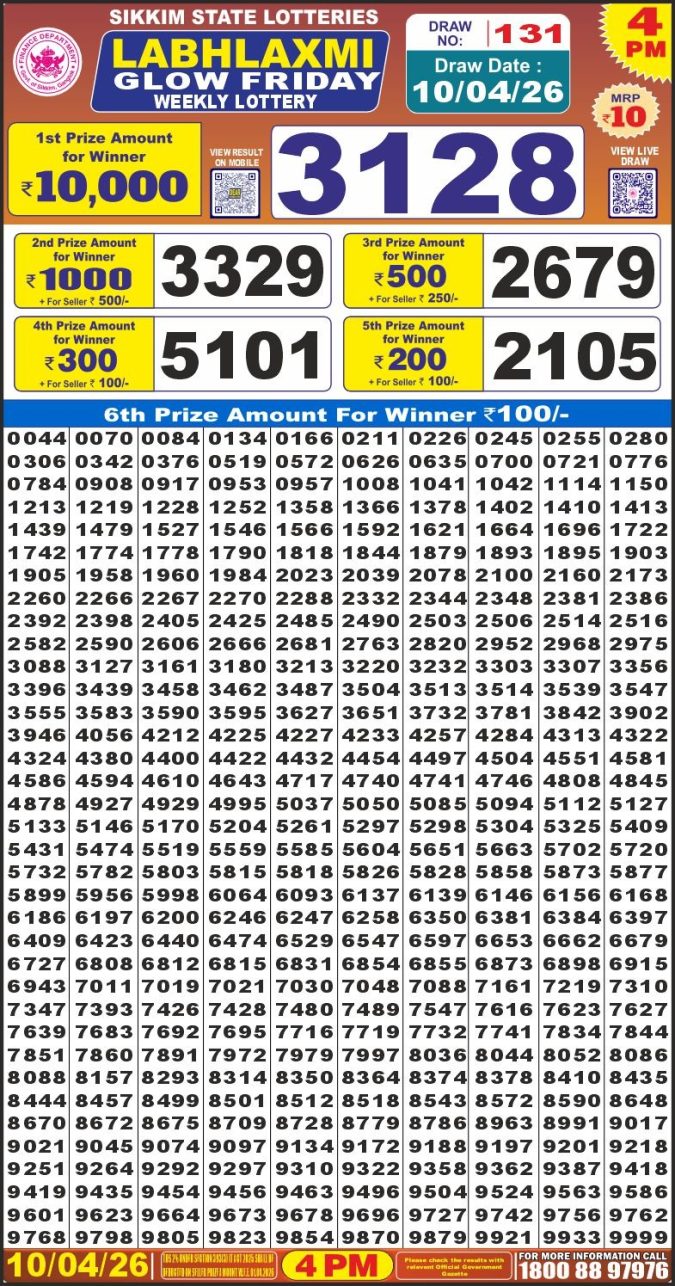 Lottery Result Today 10.04.26