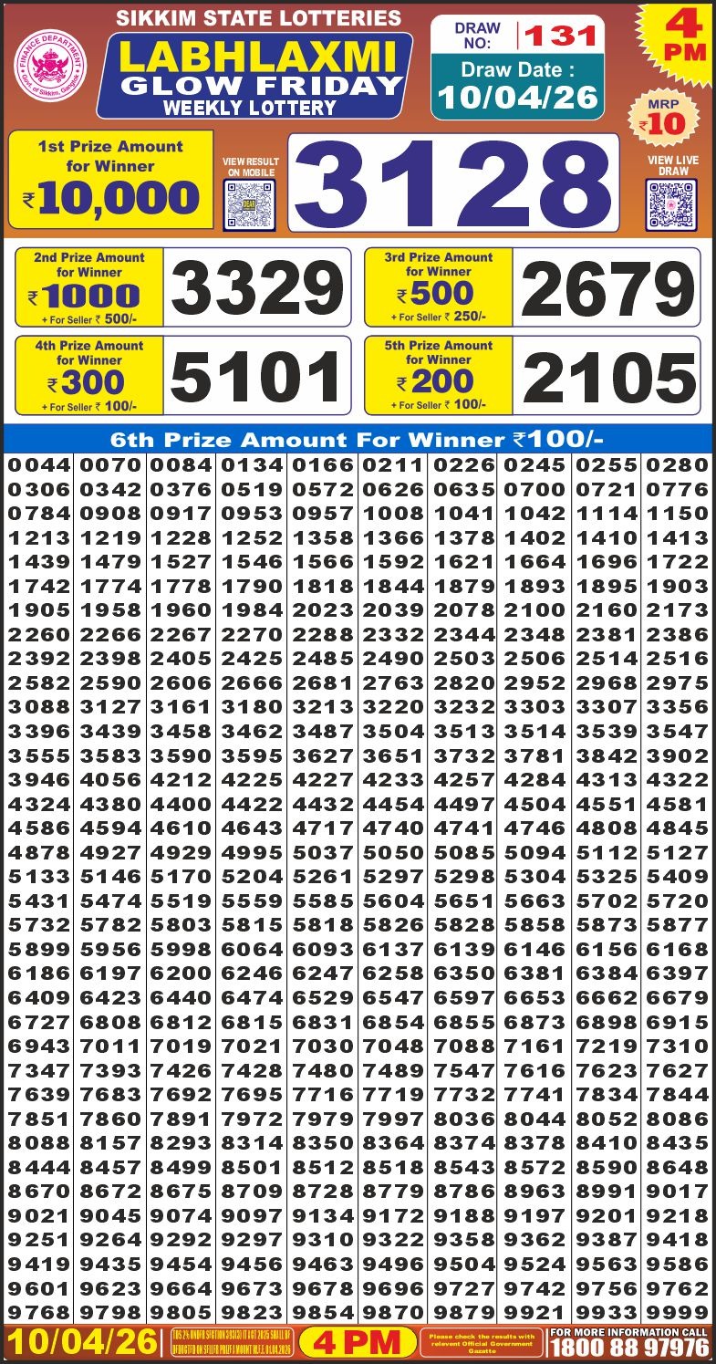 Lottery Result Today 10.04.26
