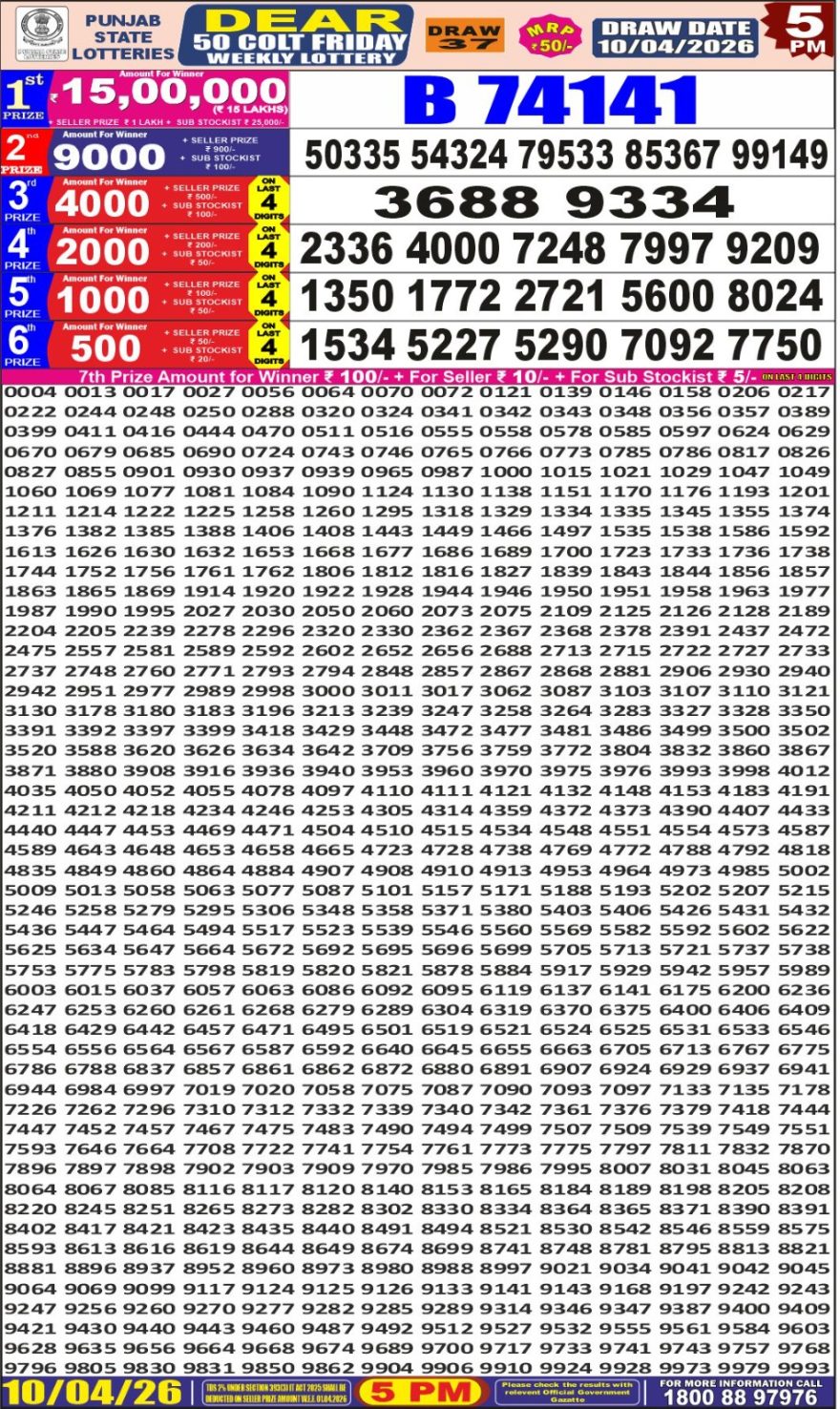 Lottery Result Today 10.04.26