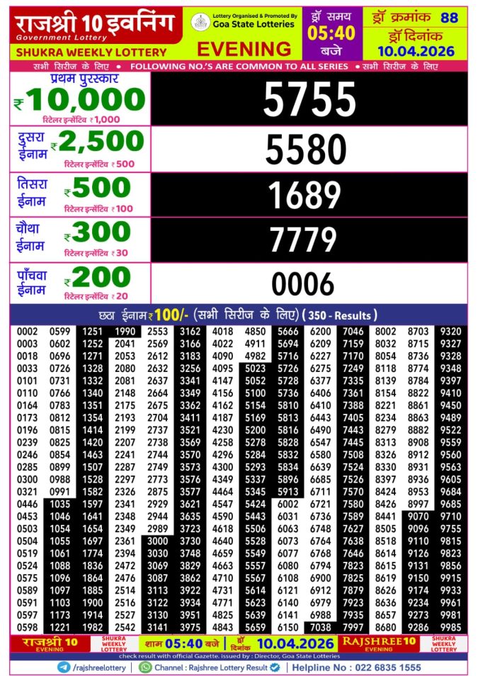 Lottery Result Today 10.04.26