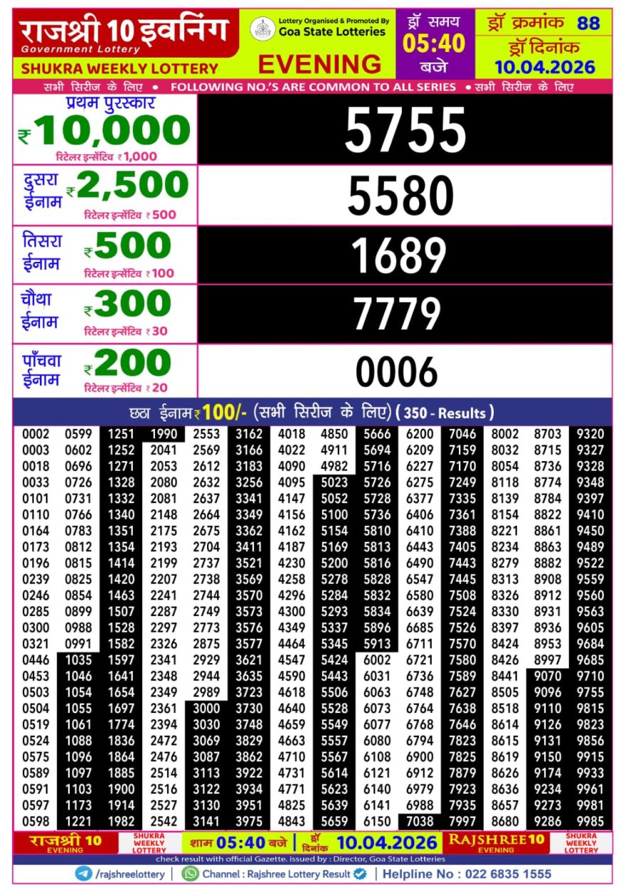Lottery Result Today 10.04.26
